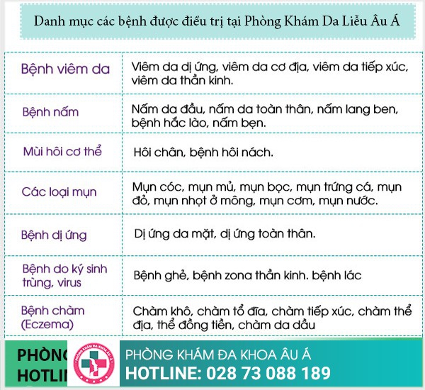 cách trị mụn cóc