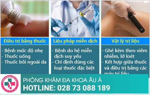 Hình ảnh bệnh ghẻ ngứa, ghẻ phỏng, ghẻ nước